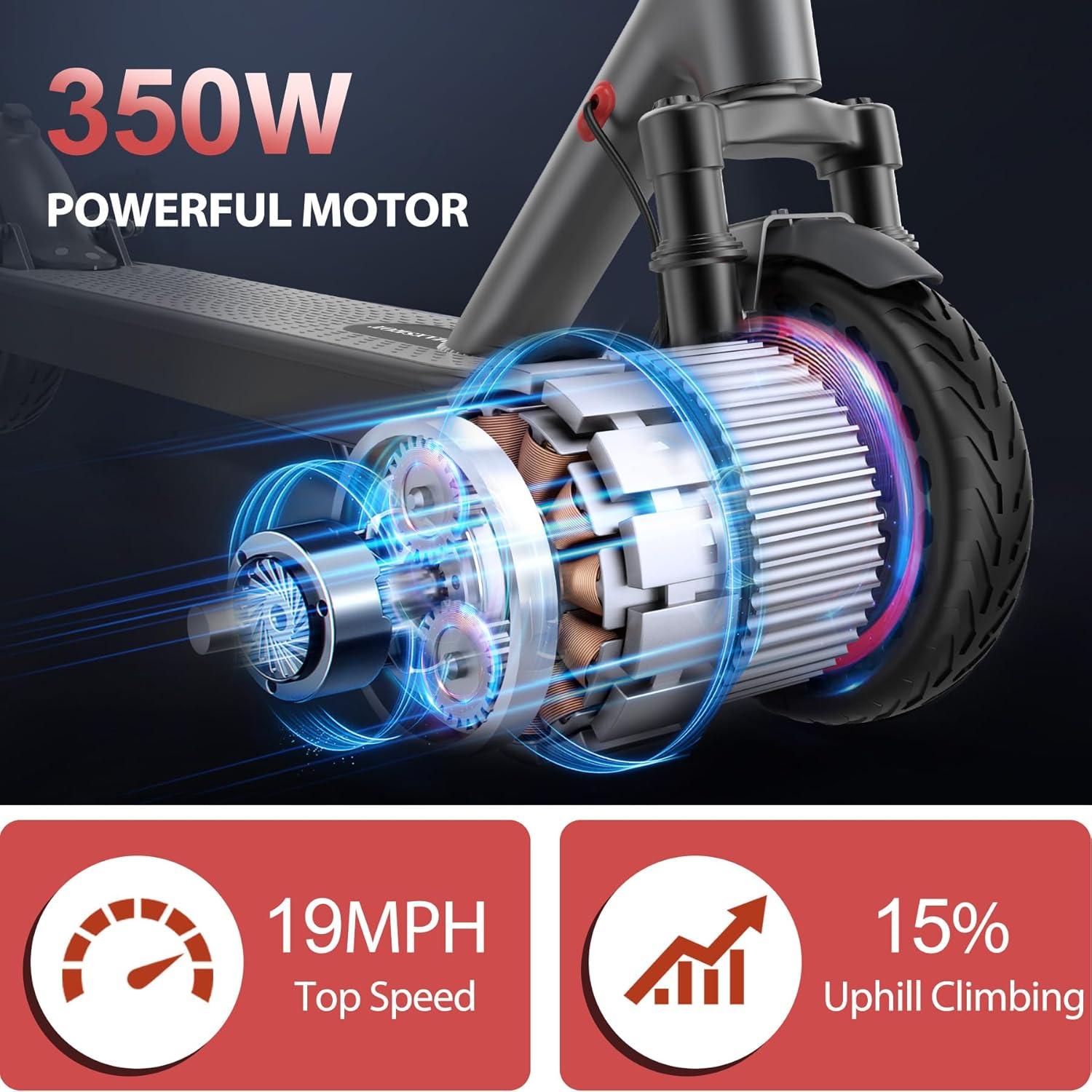 Our Honest Take ‌on the ⁣Electric Scooter: safe, Smart, and Smooth Ride